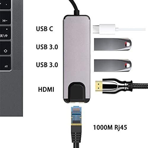 Мрежови продукти LUOKANGFAN LLKKFF USB-C/Type-C в HD, 4K, HDMI + RJ-45 + USB 3.0 + USB 2.0 + PD 5 в 1 HUB-конвертор